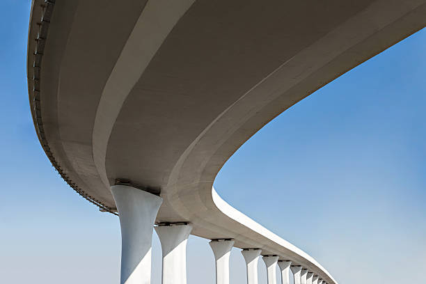 Best Concrete Contractor Near Me  in USA